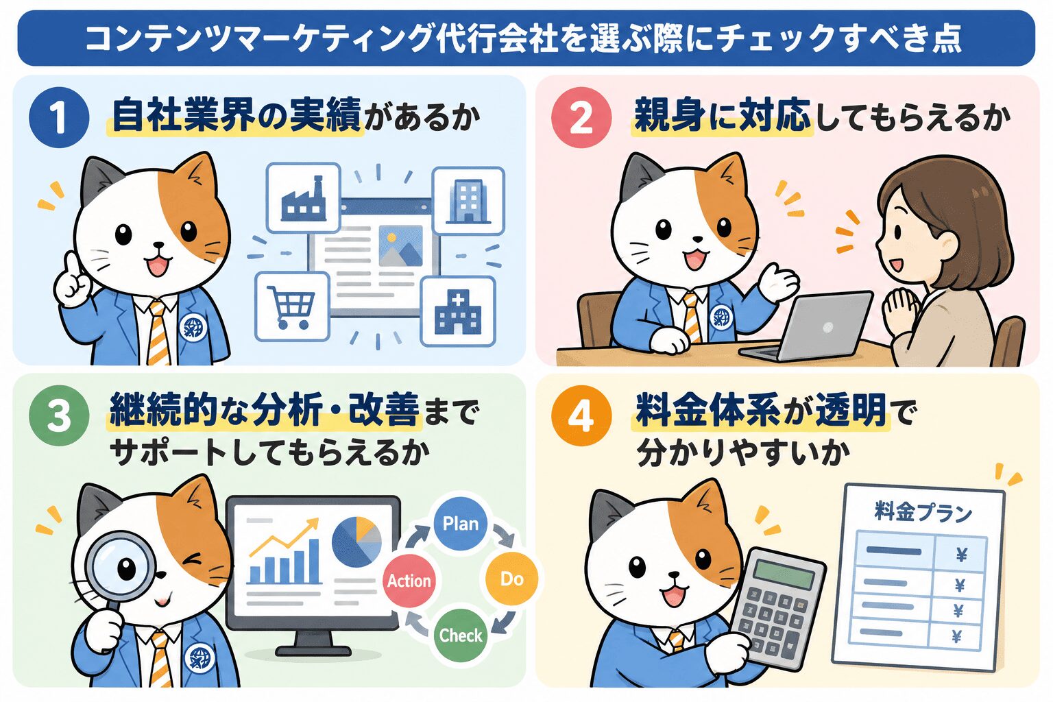 コンテンツマーケティング代行会社を選ぶ際にチェックすべき点